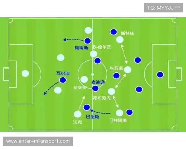 利物浦准备签下一位具备多面战术价值的首发人选